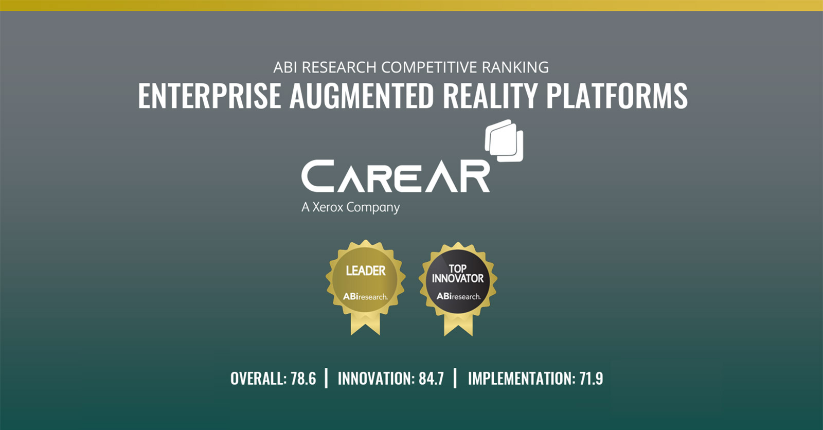 CareAR is Enterprise AR Leader