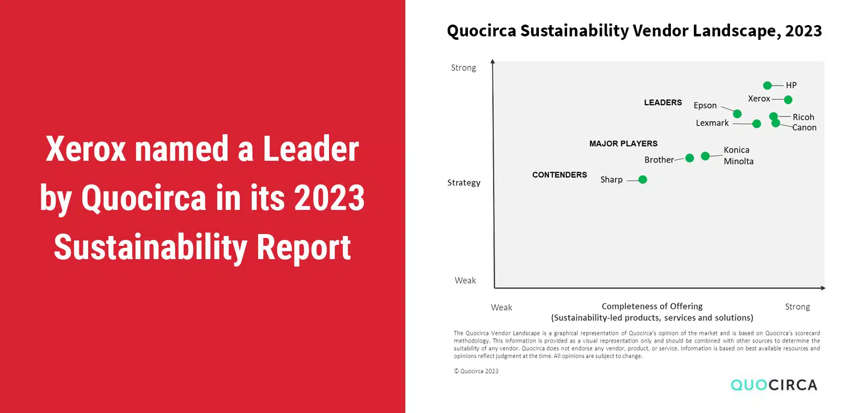 Xerox name one of Quocirca Sustainability Leaders, 2023