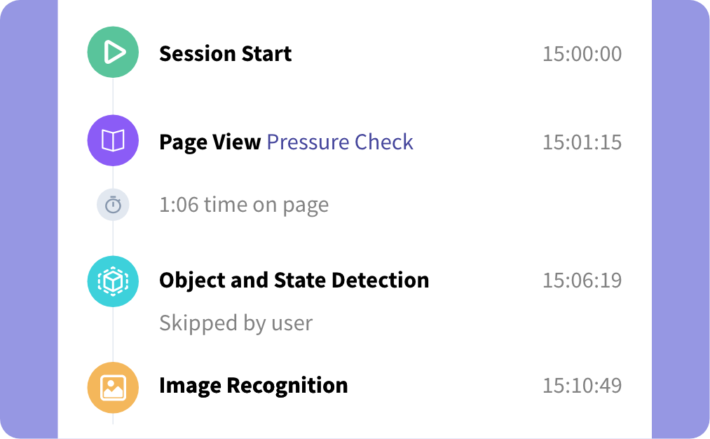 CareAR Instruct Analytics Session Details