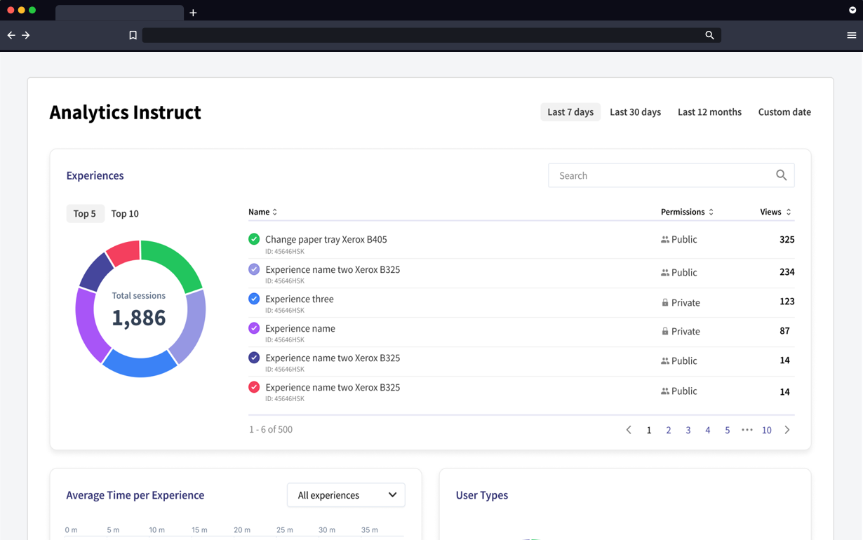 CareAR Instruct Analytics